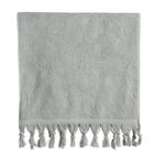 Πετσέτα Χεριών Sangalia Mint 30x50 Nef-Nef Homeware